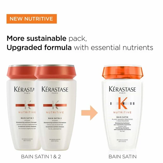 Nutritive Bain Satin 250ml image number null