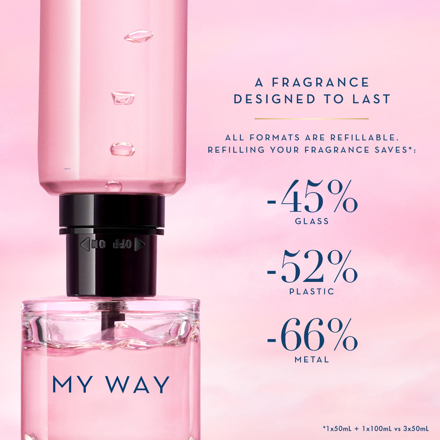 My Way Eau de Parfum Refill 100ml image number null