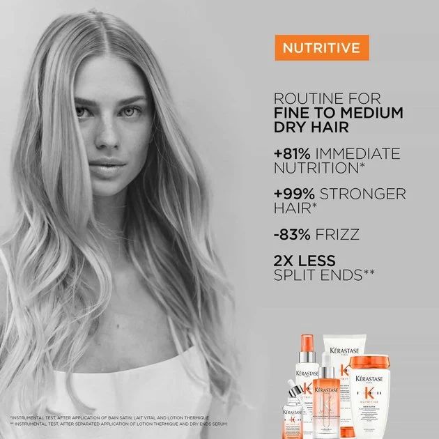 Nutri-Supplement Split Ends Serum 50ml image number null