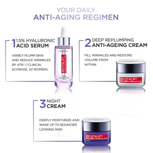 Revitalift Filler Routine Set image number null